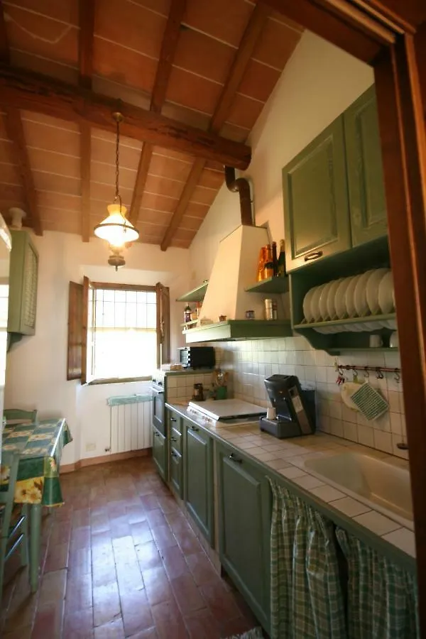 Greppi Cupi Casolare Nel Verde Villa Castagneto Carducci Holiday home