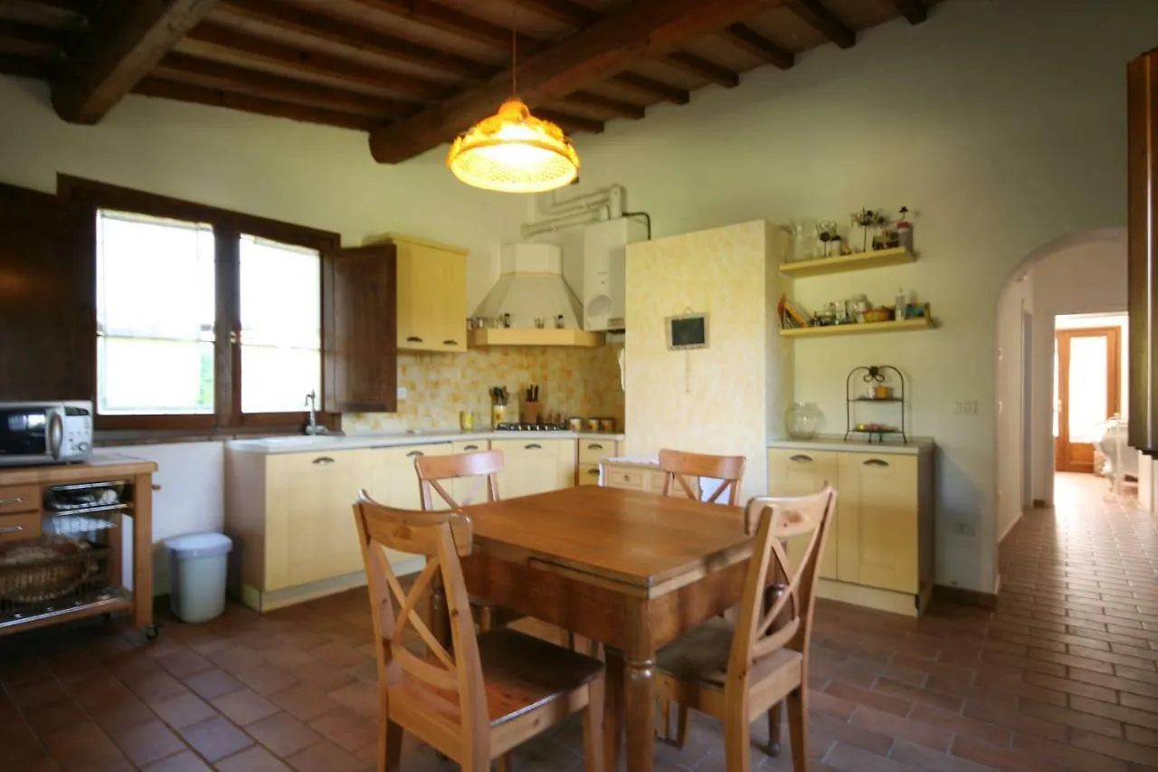 Holiday home Greppi Cupi Casolare Nel Verde Villa Castagneto Carducci