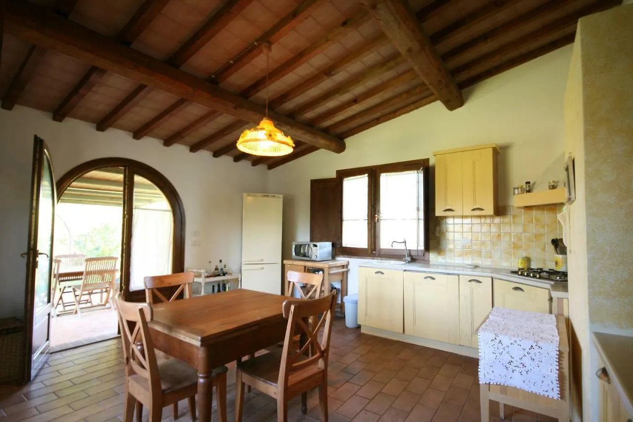 Greppi Cupi Casolare Nel Verde Villa Castagneto Carducci